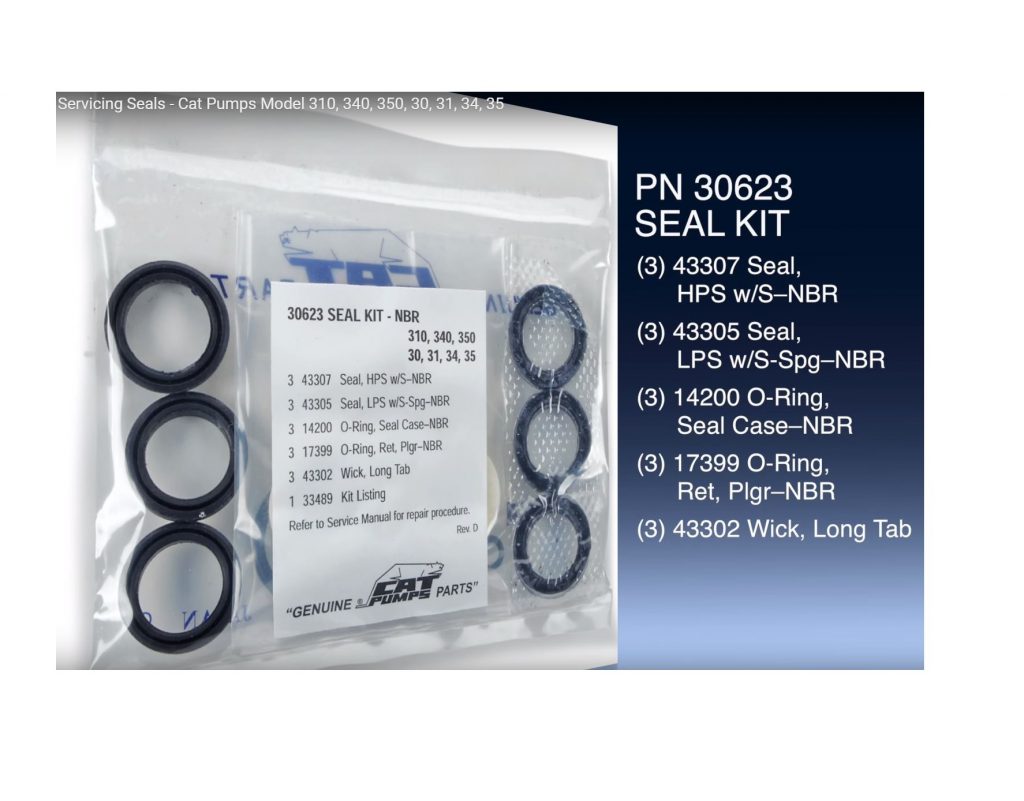 Catpomp afdichtingset 30623 NBR – 310, 340, 350