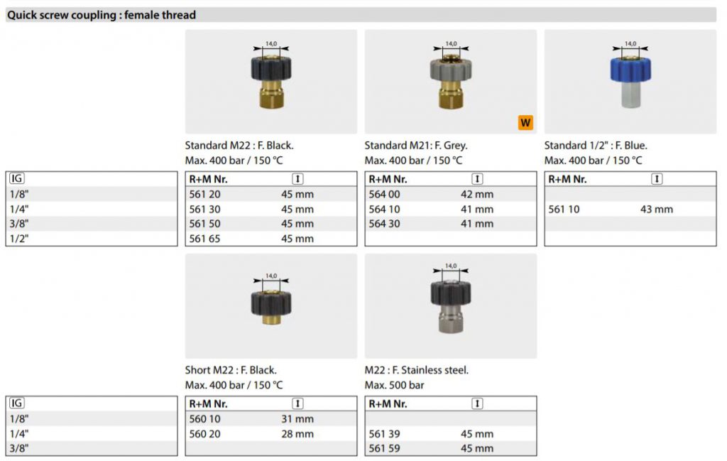 Schroefkoppeling M22 F – 3/8 IG Messing