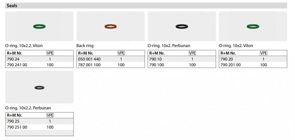 O-RING 10X2,2 VITON – 1 Stuks