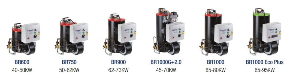 TeHa Boiler BR1000G gas verwarmd – 500Bar – verwarmingsspiraal RVS