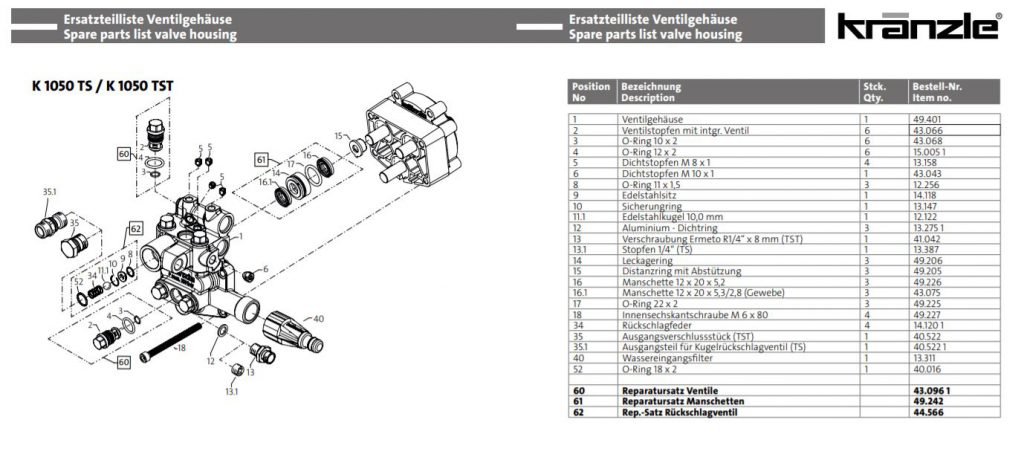 Kranzle 49242 – Afdichtingset – Manchetten 12 mm