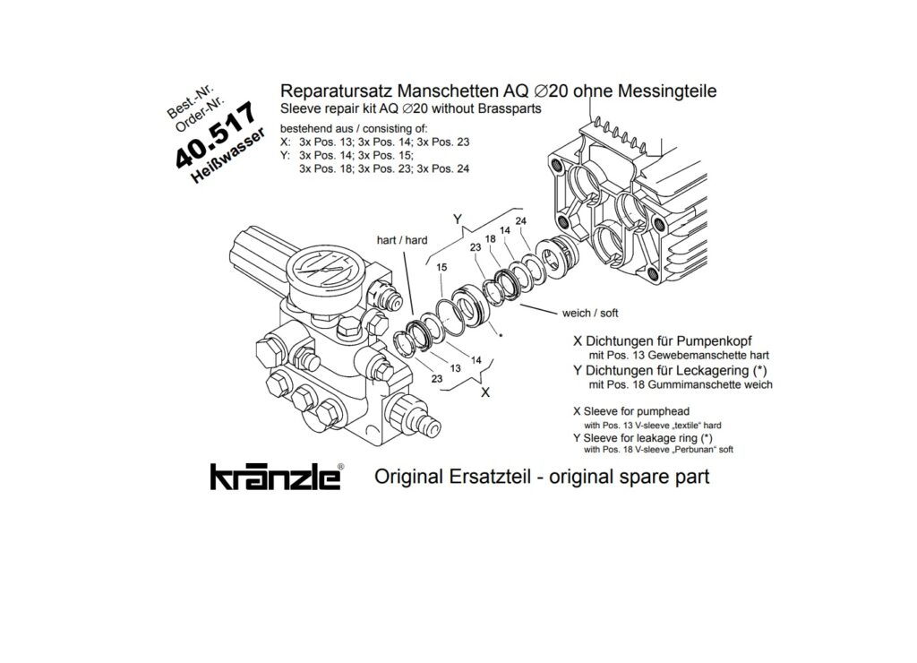 Kranzle 40517 – Afdichtingset – Manchetten 20 mm