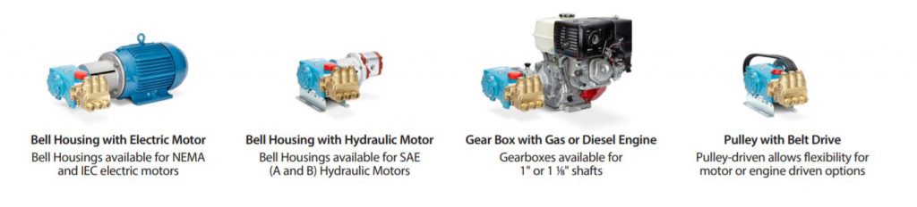 Cat Pumps model 56HS