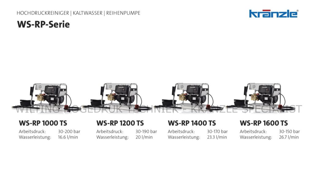 Kränzle  WS1200RP TS – 20l/m 190BAR – krukas plunjerpomp