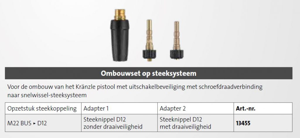 Kränzle Ombouwset op steeksysteem D12