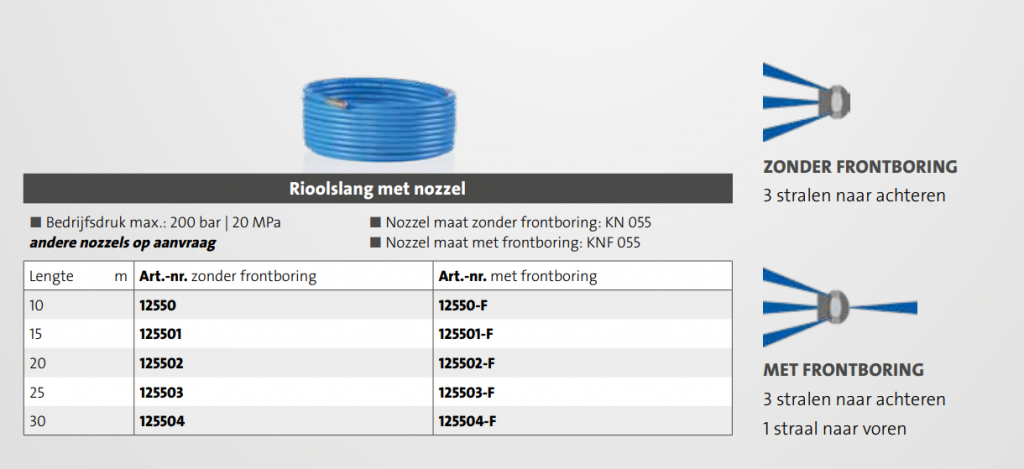 Rioolslang 15 meter met sproeier 055 – D12